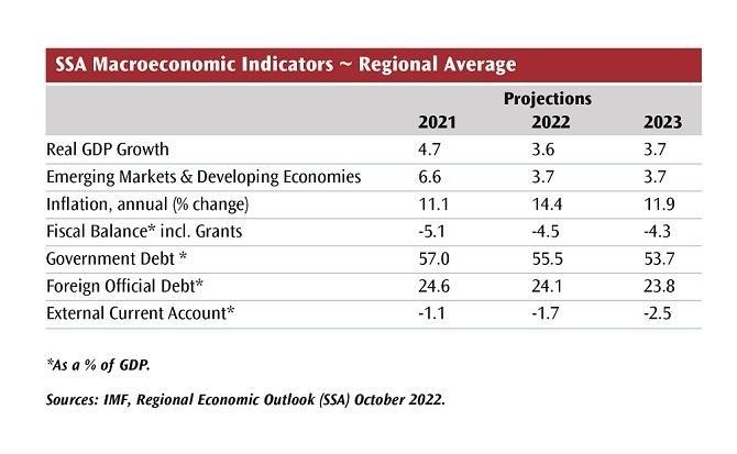 ATR Table new Copy