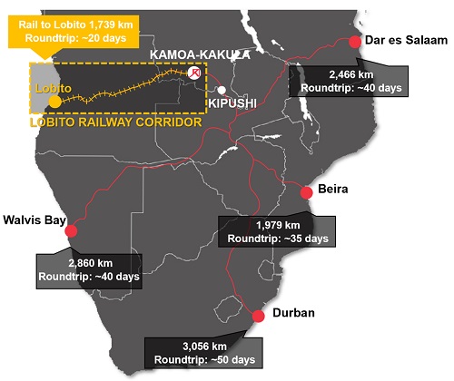 Ivanhoe Mines Lobito Railway Corridor